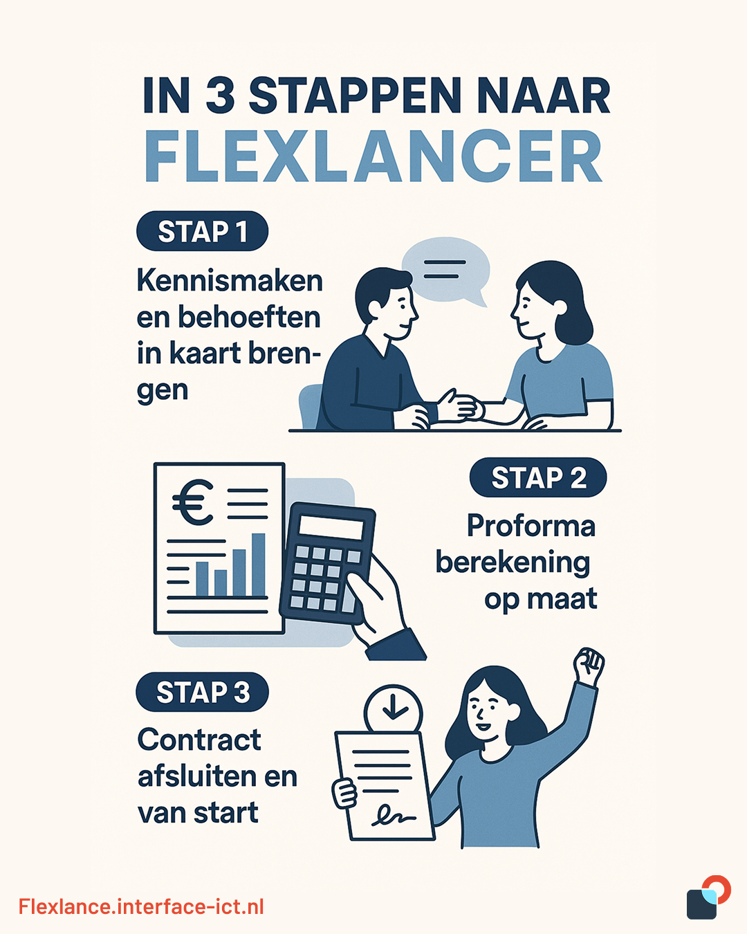 in-3-stappen-naar-flexlancer